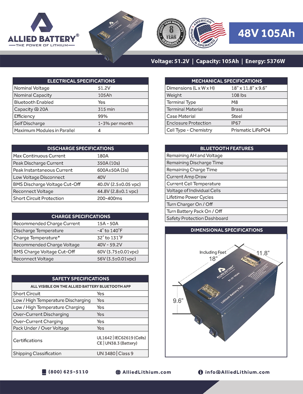 48v 105ah allied lithium battery, golf cart lithium battery, allied lithium batteries